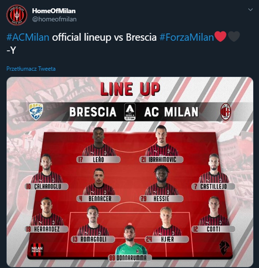 SKŁAD Milanu na ligowy mecz z Brescią!